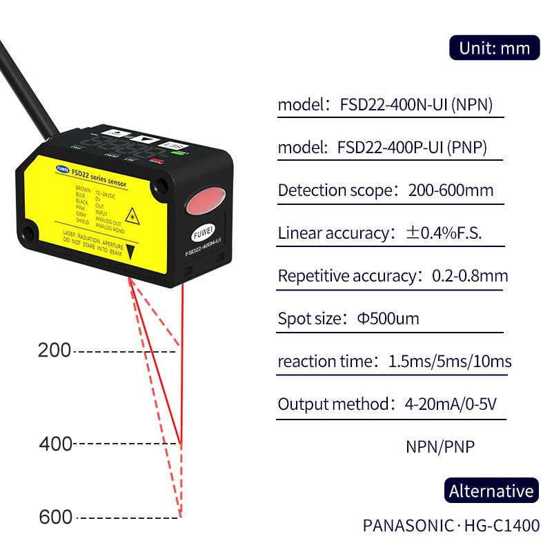 Laserowy czujnik przemieszczenia FSD22-400N-UI